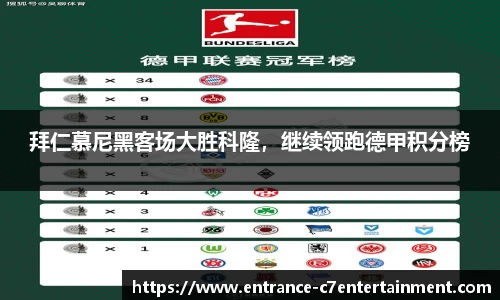 拜仁慕尼黑客场大胜科隆，继续领跑德甲积分榜