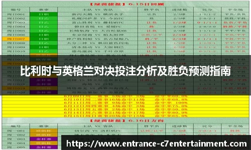 比利时与英格兰对决投注分析及胜负预测指南