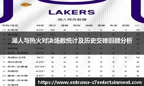 湖人与热火对决场数统计及历史交锋回顾分析
