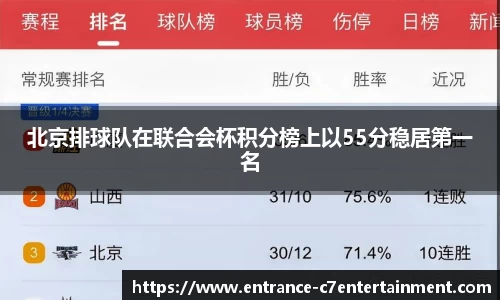 c7娱乐公司
