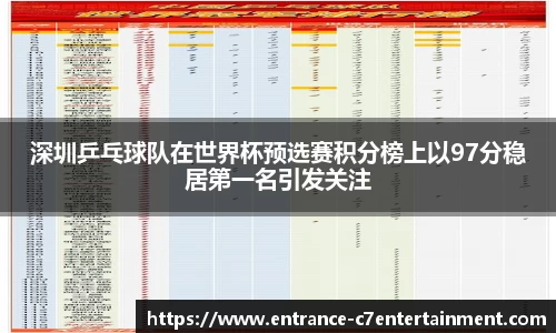 c7娱乐公司