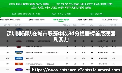 深圳排球队在城市联赛中以84分稳居榜首展现强劲实力